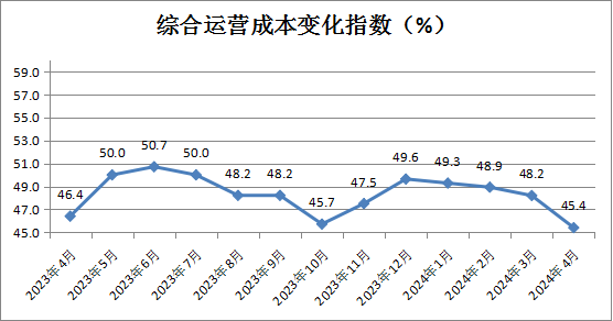 ✅澳门一肖一码精准100王中王✅_前5月中国规上电子信息制造业增加值同比增13.8%