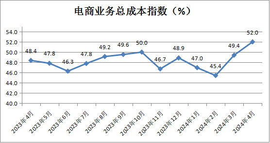 🌸【澳彩资料免费的资料大全wwe】🌸_普华永道：2023年中国银行业利润增速放缓  第2张