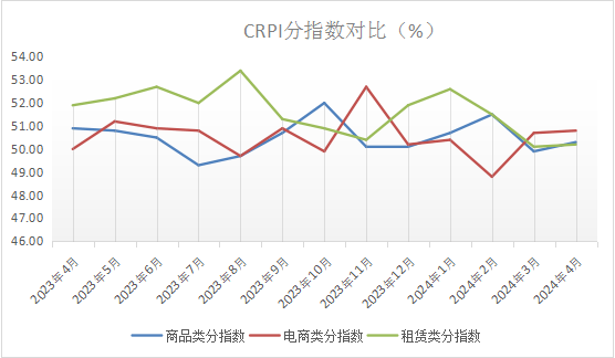 ✅澳门一码一肖一特一中直播开奖✅_扩张态势仍延续 7月份中国物流业景气指数为51%