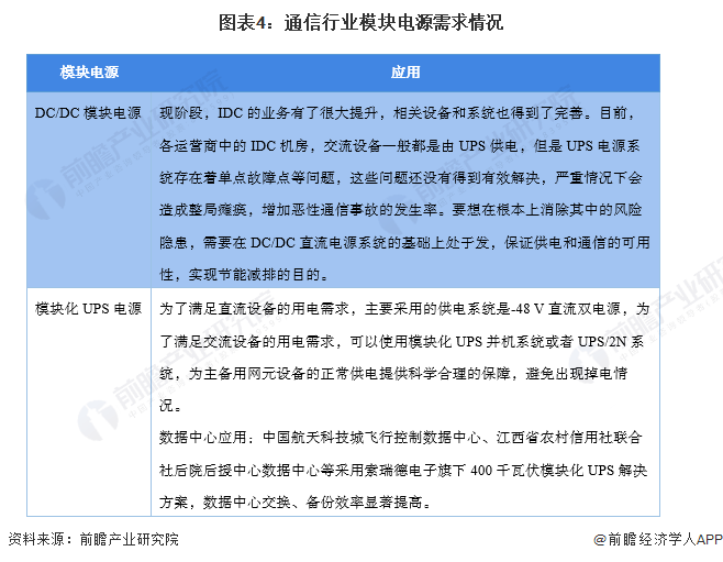 🌸【新澳2024年精准一肖一码】🌸_中国葡聚糖酶行业报告