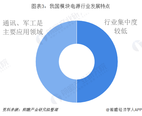 🌸【澳门平特一肖100%免费】🌸_中国钾肥行业发展现状分析