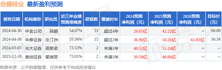 🌸【2024澳门正版资料免费大全】🌸_6月中国制造业PMI为49.5 与上月持平（解读）