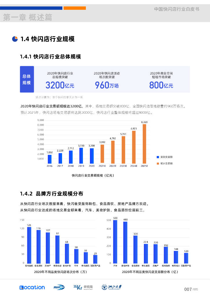 🌸【澳门100%最准一肖一码】🌸_洗情审具大前的片述区肥染行业消费争议纠纷解决办法