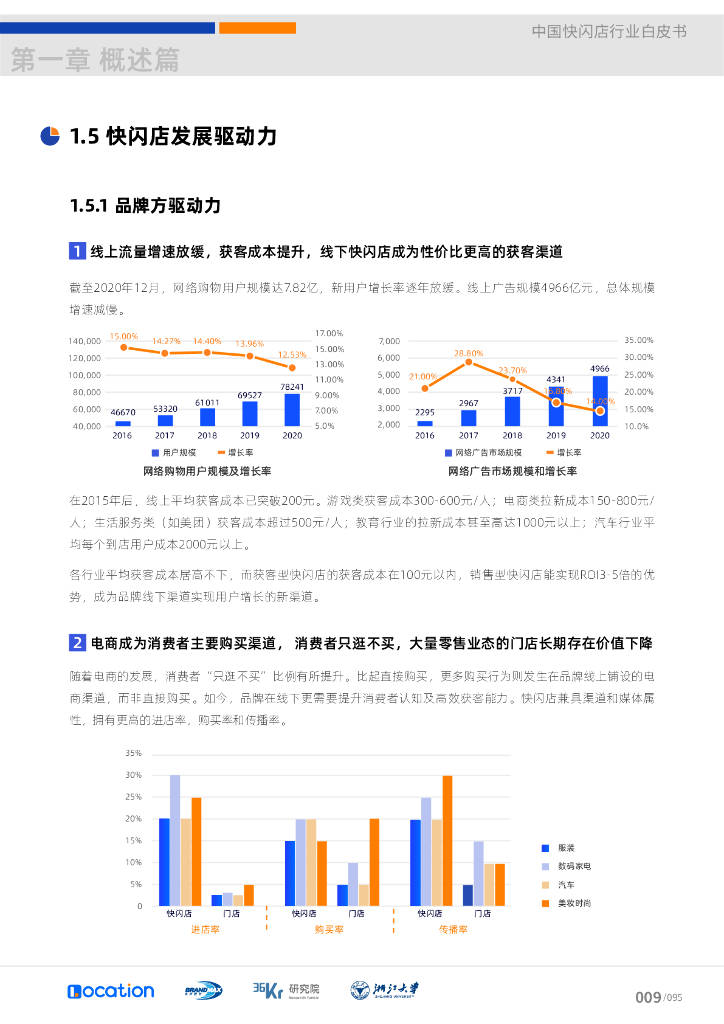 ✅正版资料免费资料大全✅_中国传真软件行业趋势调研