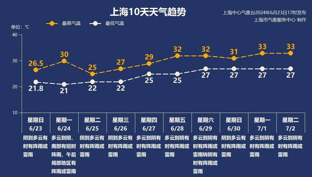 🔥【澳门一码一肖一特一中准选今晚】🔥_今日早报 每日热点12条新闻简报 每天一分钟 知晓天下事6月24日