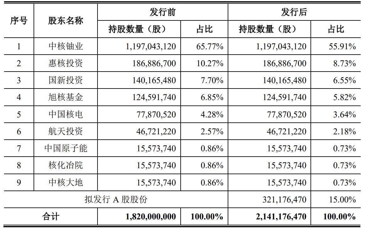 🔥【最准一肖一码一—子中特】🔥_亚洲银行家2024中国未来金融峰会举办 聚焦中国金融业与数字科技深度融合