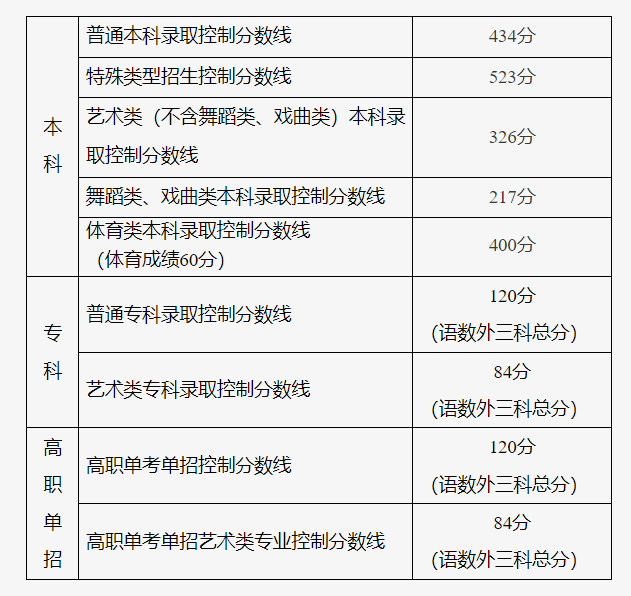 🔥【澳门一肖一码期期开奖结果准】🔥_一周热点新闻！上海首个大模型生态服务站在杨浦挂牌！  第3张