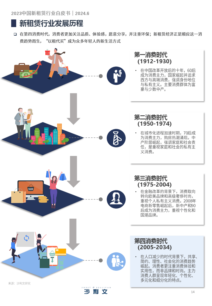 🌸【澳门管家婆一肖一码100精准】🌸_中国微波天线行业报告：行业分类、行业发展历程、行业政策以及市场规模预测  第2张