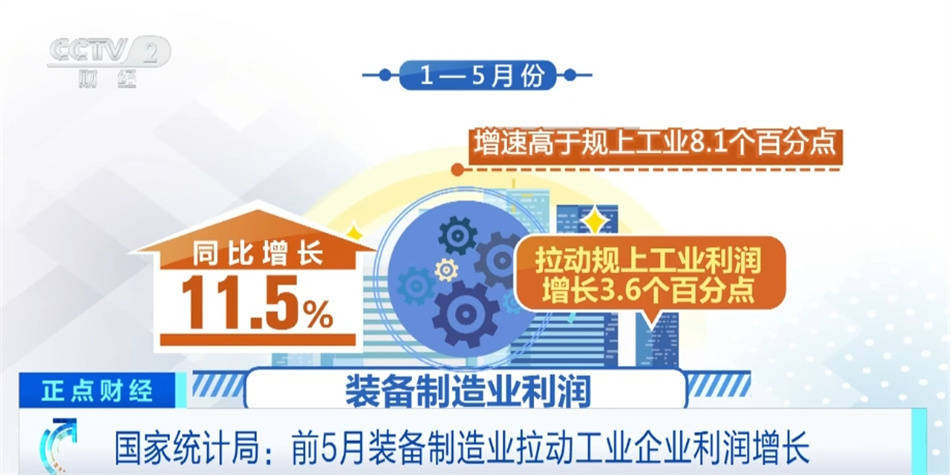 🔥【77778888管家婆必开一肖】🔥_6月中国制造业PMI为49.5% 企业生产保持扩张