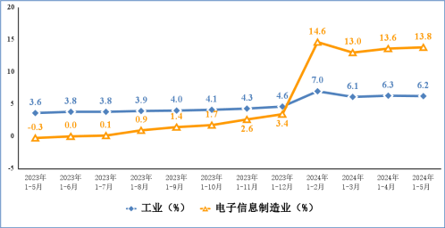 🔥【2024澳门天天开好彩大全开奖记录】🔥_一线调研：助力新质生产力发展，中国人保如何打造保险业的创新“样本”