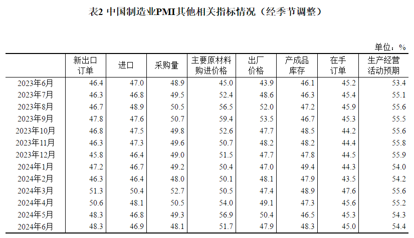 🌸【管家婆一肖-一码-一中一特】🌸_王平：中国体育装备制造业迎来新机遇