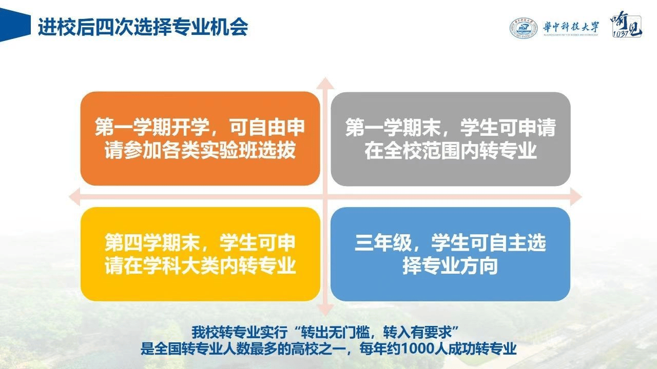 🌸【管家婆一码中一肖2024】🌸_7月2日·上海早新闻