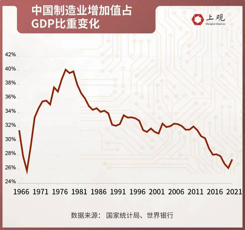 🔥【澳门一码一肖一特一中交易】🔥_中国先进的制造业，让美筹划了十多年的事情落空