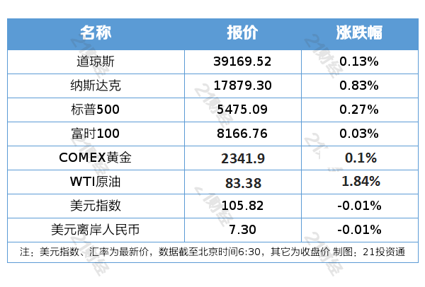 🌸【2023澳门管家婆资料正版大全】🌸_【朝医新闻】工会举办“五小”创新大赛决赛