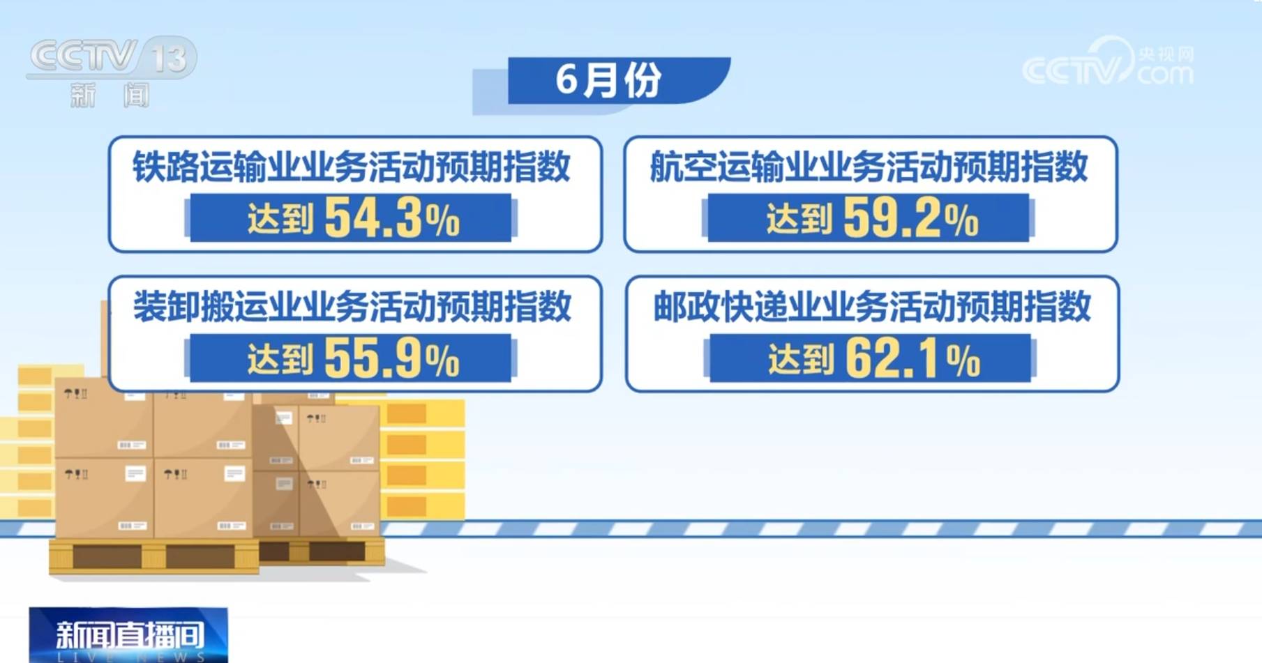 🌸【管家婆精准一肖一码100%1？】🌸_30岁谢震业10秒06为今年中国男子100米最佳，并列世界第63