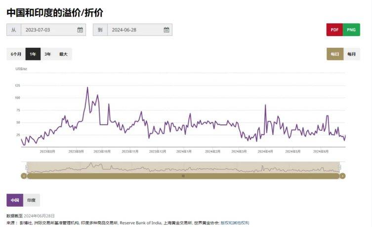 🌸【2024澳门正版资料免费大全】🌸_惠云钛业：尚未获悉欧盟对中国钛白粉加征关税的最终裁判结果，公司生产经营一切正常  第2张