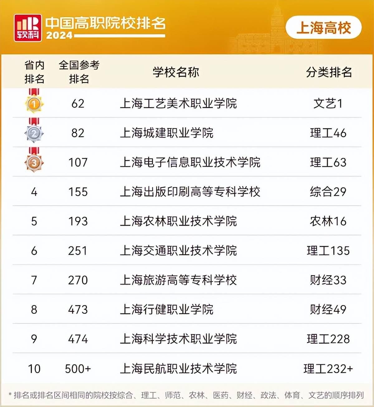 🌸【澳门平特一肖100%免费】🌸_新闻8点见丨二十届三中全会时间定了；李尚福、魏凤和被开除党籍  第2张