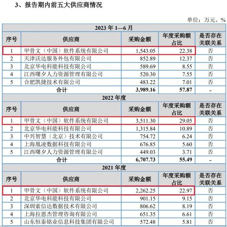 🌸【澳门精准100%一肖一码免费】🌸_信托业协会召开《中国信托业发展报告（2023—2024）》评审工作会