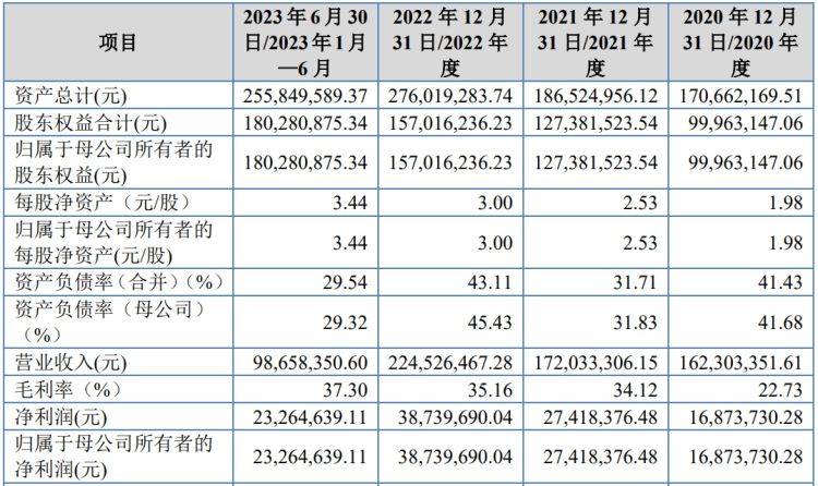 🔥【管家婆一码一肖100中奖】🔥_3月中国制造业PMI升至50.8%