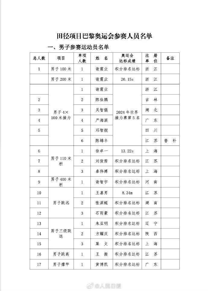 ✅2024新澳精准资料免费大全✅_4月份中国制造业PMI为50.4%