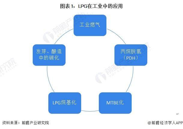 🔥【澳门一肖一码100准免费资料】🔥_中国车载冰箱行业