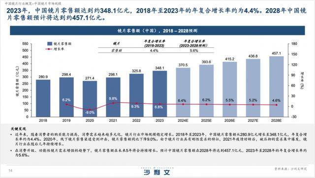 🌸【澳门天天彩免费资料大全免费查询】🌸_IPO雷达｜与中国银行合作是否可持续？是否对甲骨文构成重大依赖？宏天信业回复问询函