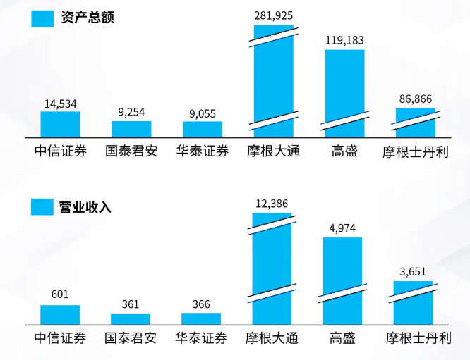 ✅管家婆一码中一肖2024✅_中国中免时隔两年再次涨停，旅游零售业正在迎来复苏？