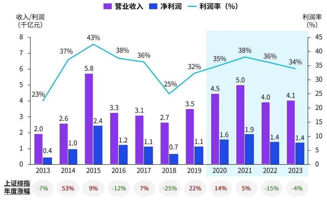 🌸【最精准澳门天天彩资料】🌸_韩国旅游业感叹：中国人为什么还不回来？