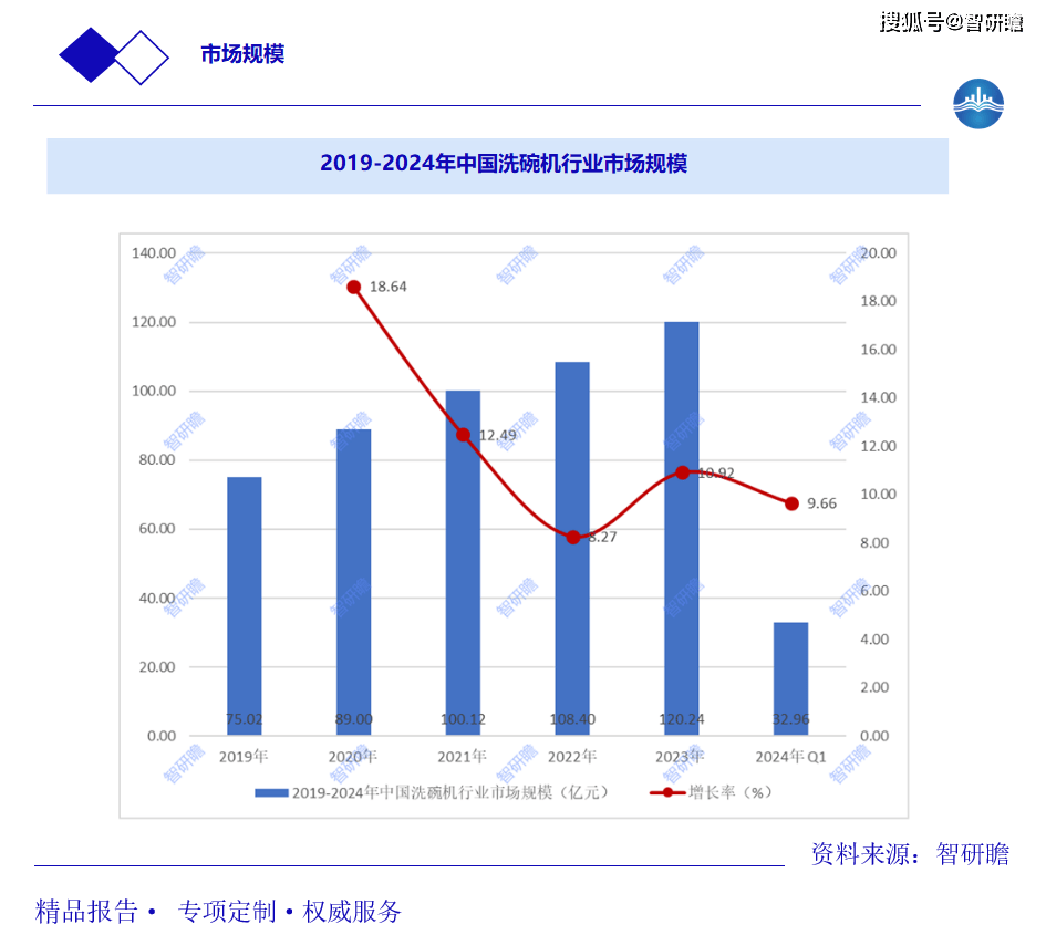 ✅最准一码一肖100%精准✅_中国剥皮机行业趋势调研  第2张