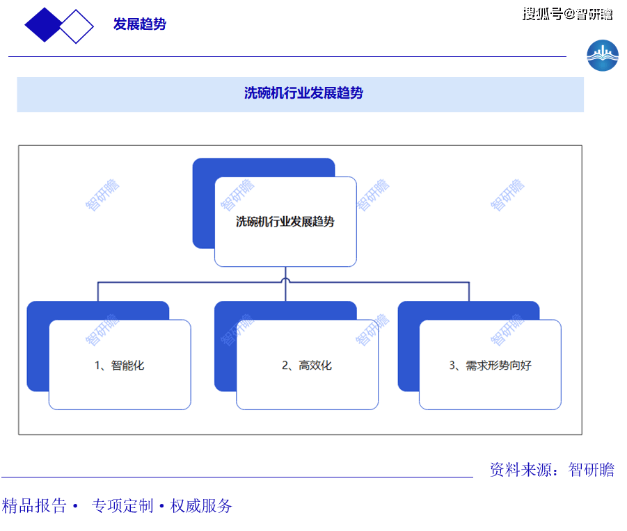 🌸【澳门一肖一码开奖记录】🌸_中国增强材料行业产销规模