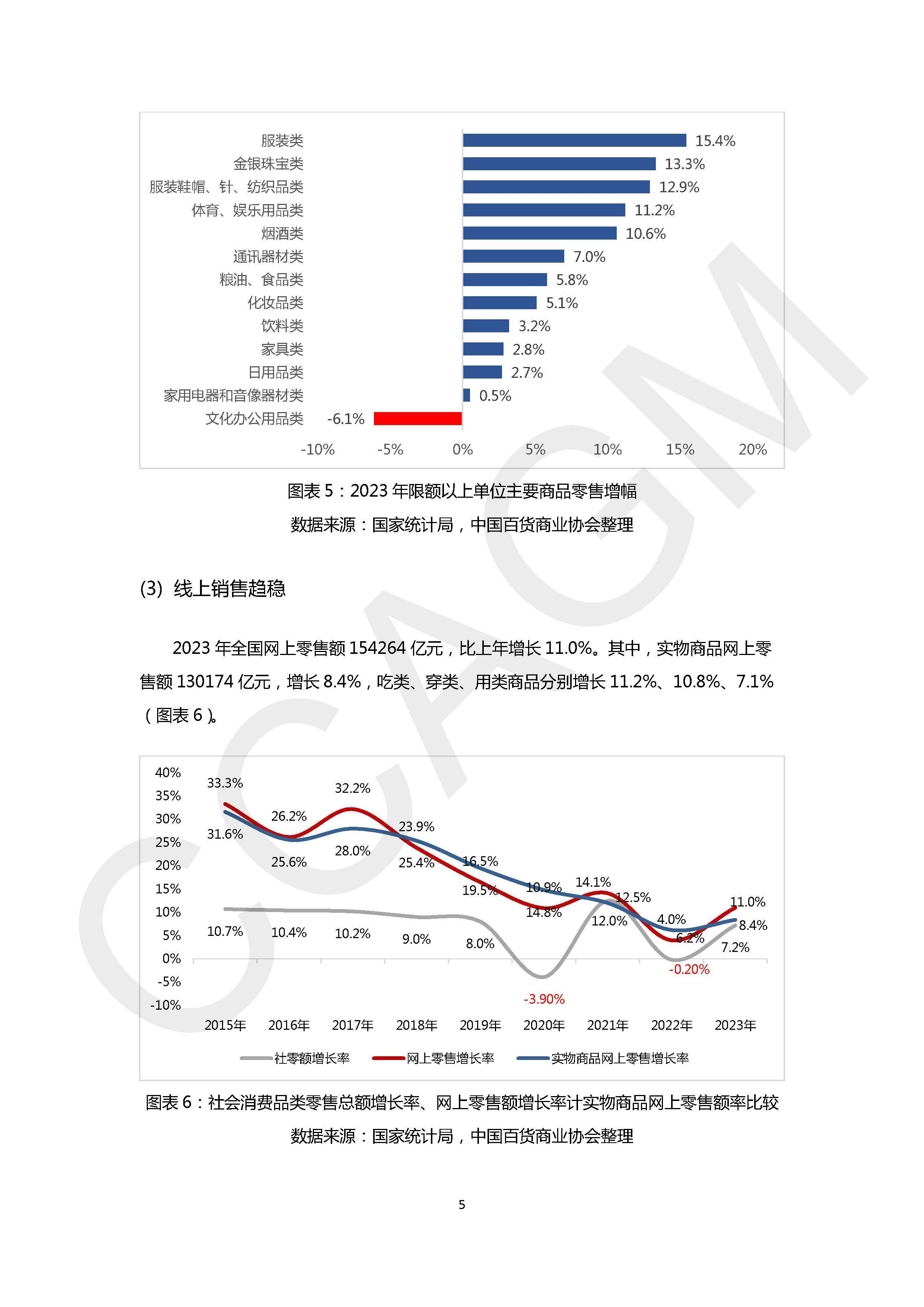 🌸【管家婆一肖一码必中一肖】🌸_「行业前瞻」2024-2029年中国LPG行业发展分析