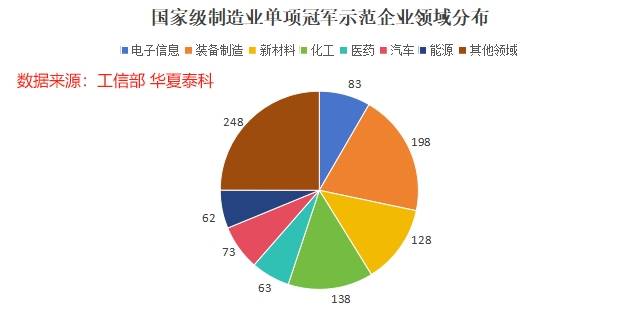 🔥【管家婆精准一肖一码100%】🔥_亚马逊云科技正在推动中国制造业的创新之旅