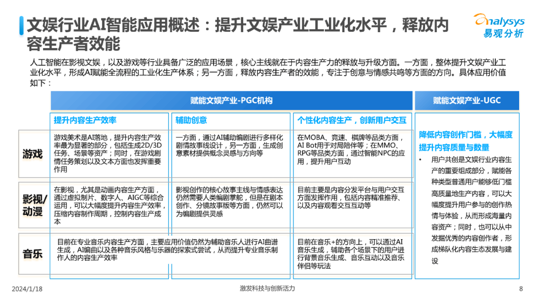 🌸【2024年正版资料免费大全】🌸_中国工程院院士吴澄：研发半导体硅单晶，对我国高端制造业发展意义重大