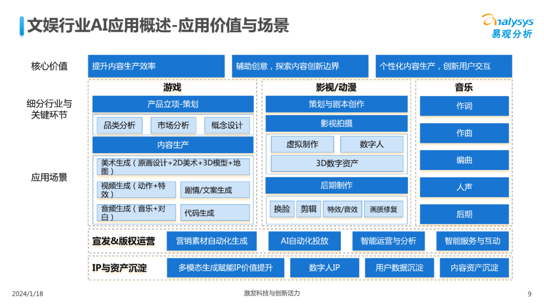 🔥【2024年管家婆一肖中特】🔥_全球超七成订单被中国拿下 我国造船业上半年成绩单来了