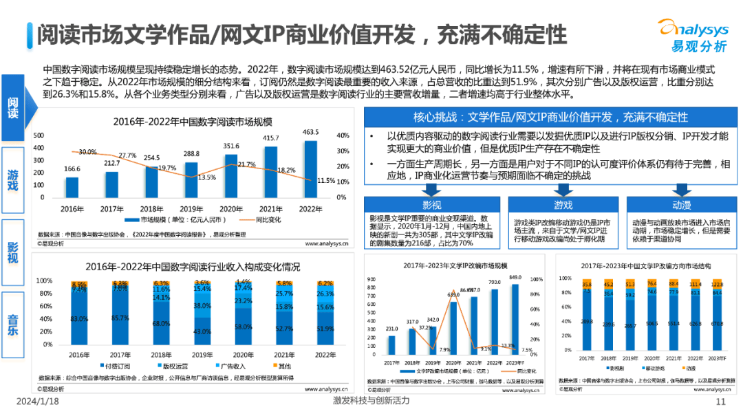 🔥【2024年管家婆一肖中特】🔥_全球超七成订单被中国拿下 我国造船业上半年成绩单来了