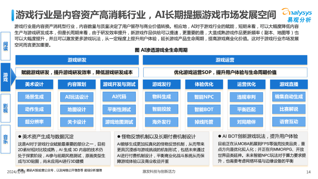 🌸【管家婆一肖一码取准确比必】🌸_2024年7月中国酒店业发展报告  第3张