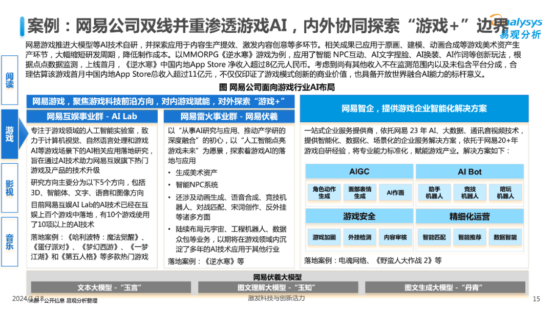 🌸【2024新澳彩料免费资料】🌸_《超越：中国通信业发展纪实》首发