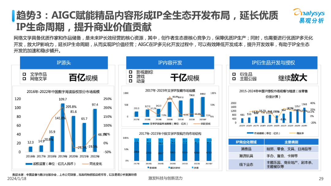 🔥【澳门今晚必中一肖一码准确9995】🔥_5月中国物流业景气指数为51．8％