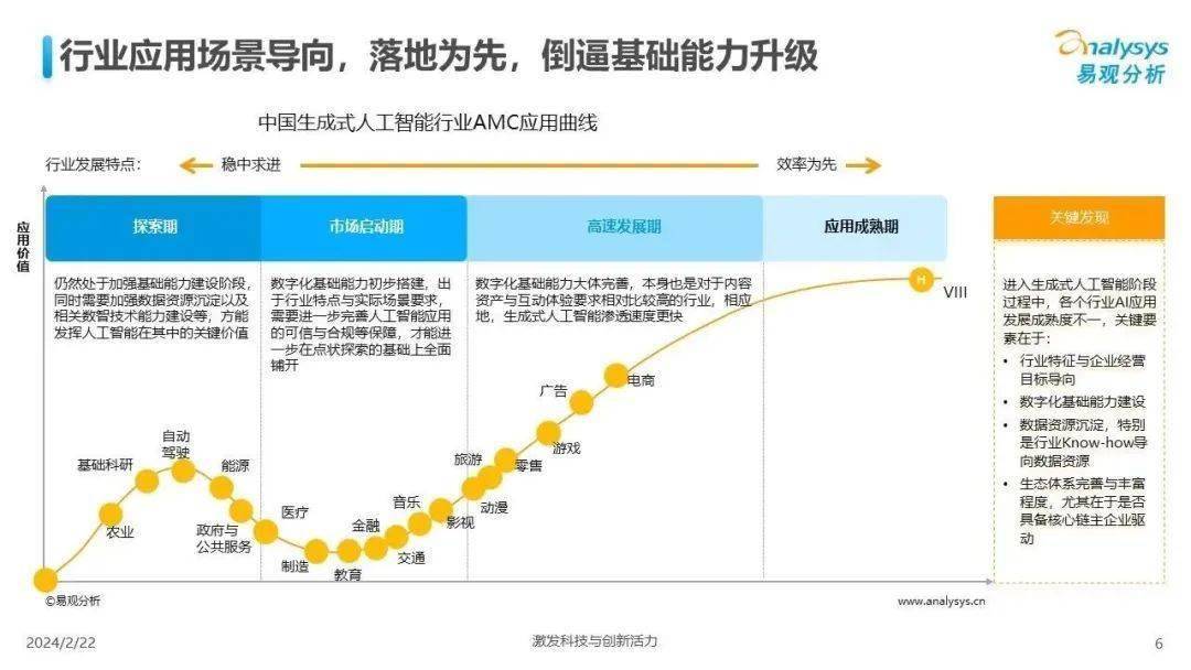 🌸【2024澳门资料大全正版资料免费】🌸_「行业前瞻」2024-2029年中国电源行业发展分析