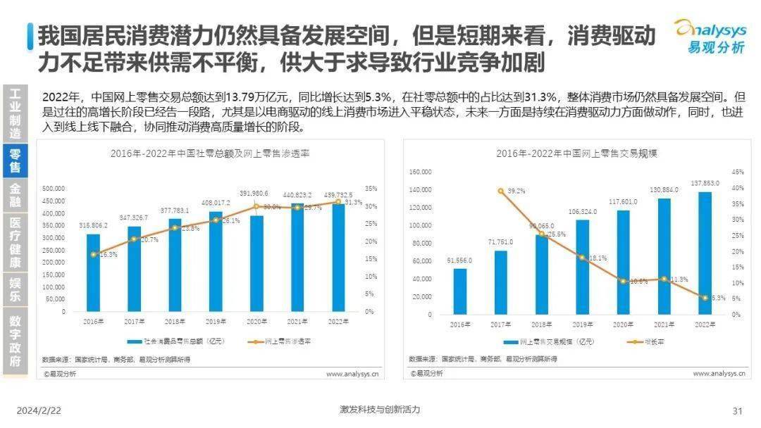 🌸【澳门今晚必中一肖一码准确9995】🌸_中国接发行业产销规模