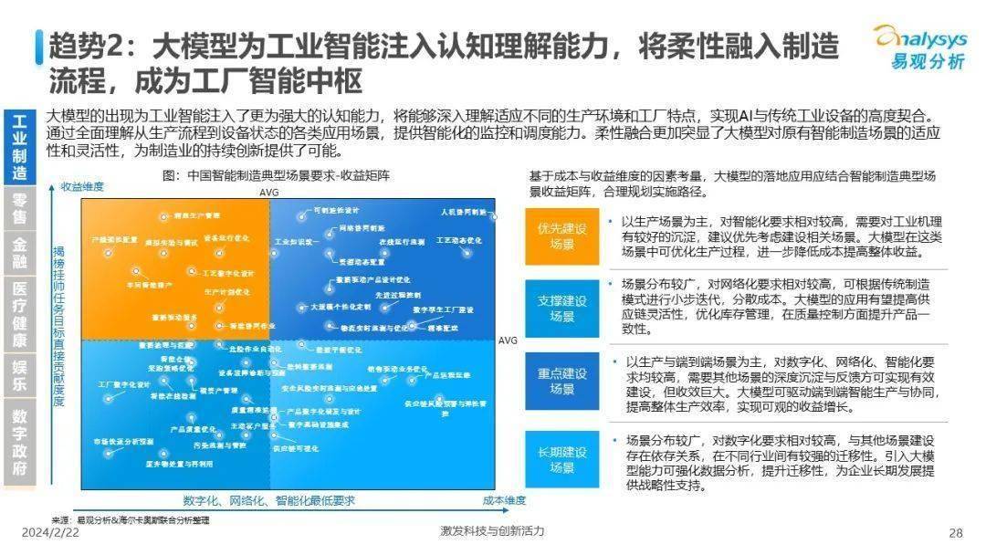 🌸【澳门最精准正最精准龙门】🌸_中国扫码收单行业分类、行业政策、行业发展现状以及行业应用前景分析报告