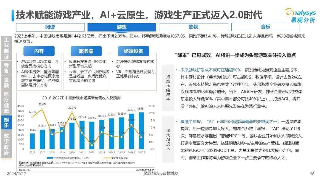 🌸【2024澳门天天开好彩大全】🌸_中国通信行业发展态势与行业前景预测