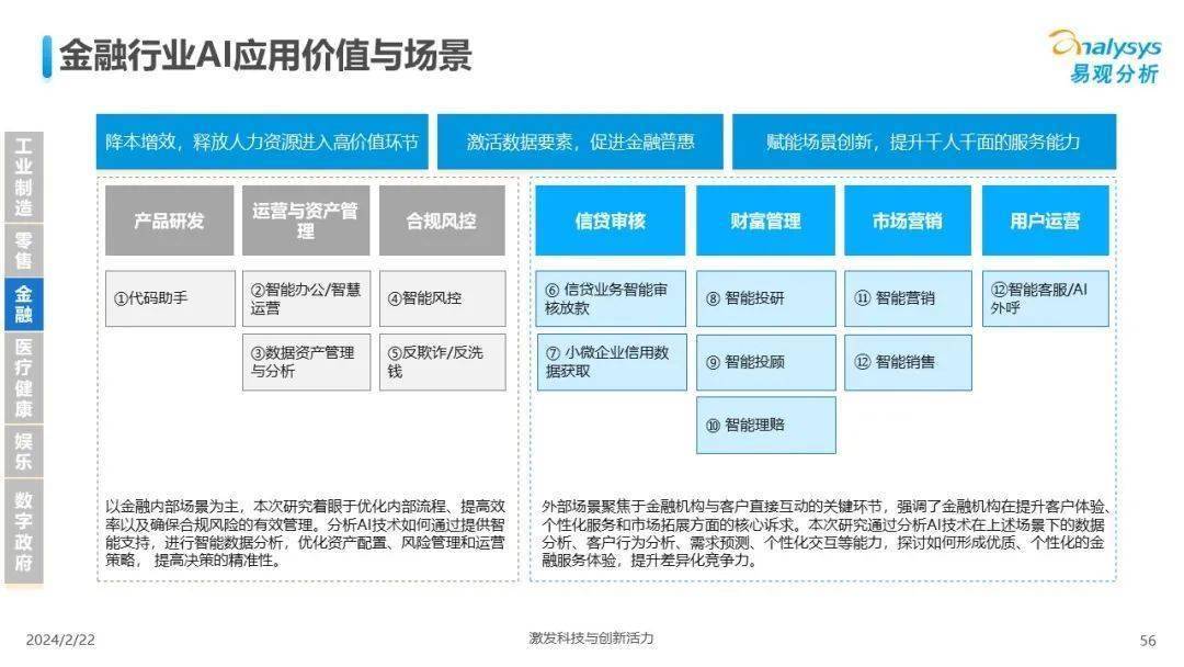 🌸【最准一码一肖100%精准】🌸_中国机上娱乐（IFE）行业规模  第3张