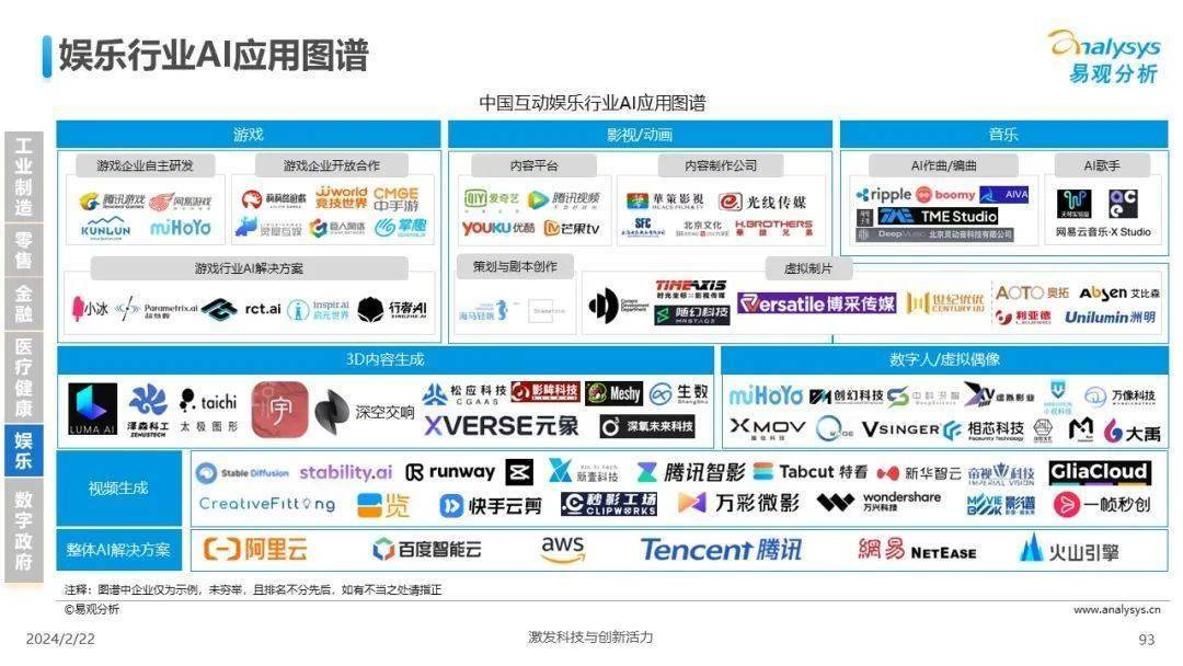 🔥【新澳精准资料免费提供510期】🔥_中国丙烯行业发展现状