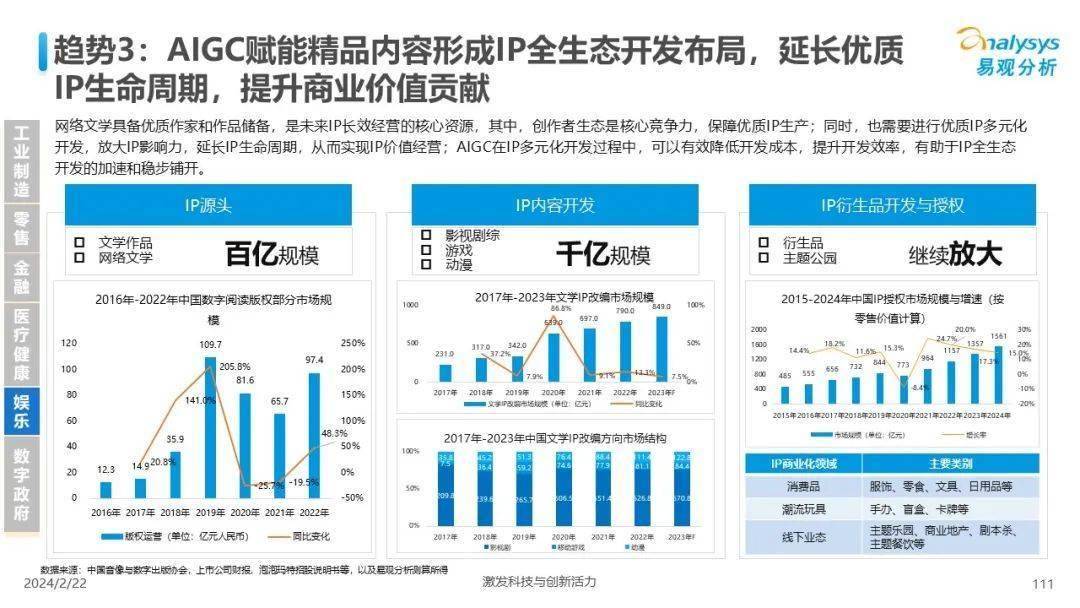 🌸【2024新澳门正版免费资料】🌸_中国皮包行业增长调研