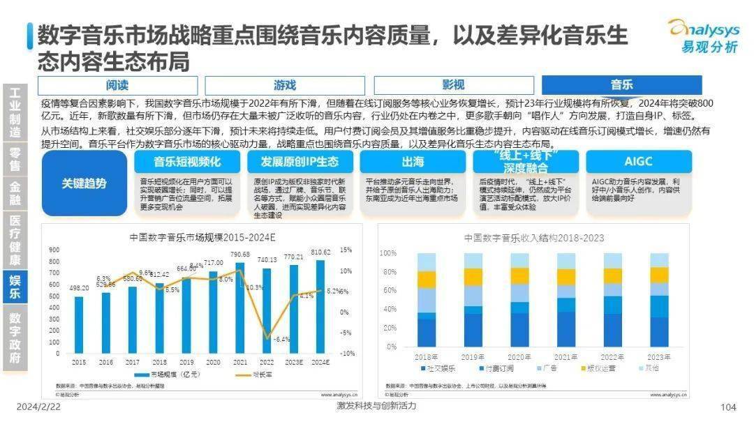 🌸【2024年管家婆一奖一特一中】🌸_中国机械行业行业市场前景分析预测报告