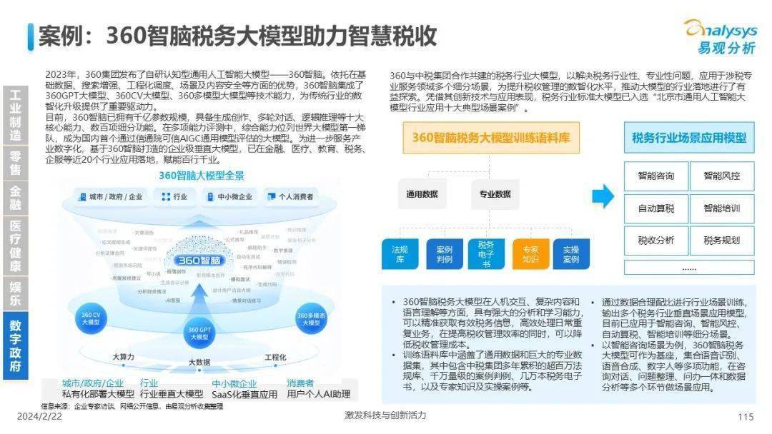 ✅77778888管家婆必开一肖✅_中国人工智能行业应用发展图谱2023（行业合集）