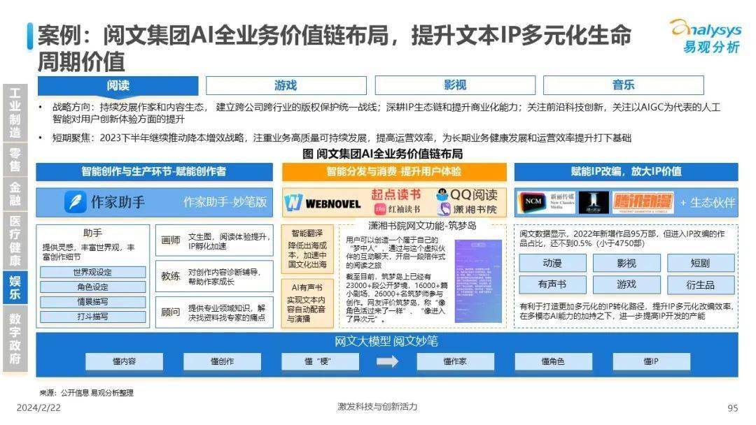 🔥【管家婆一票一码100正确】🔥_中国机械行业行业市场前景分析预测报告  第2张