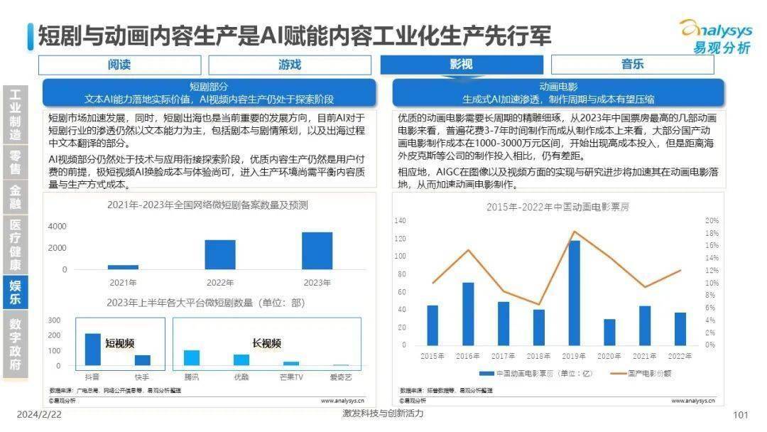 🔥【官老婆一码一肖资料免费大全】🔥_中国妇科诊断行业调查与行业前景预测报告