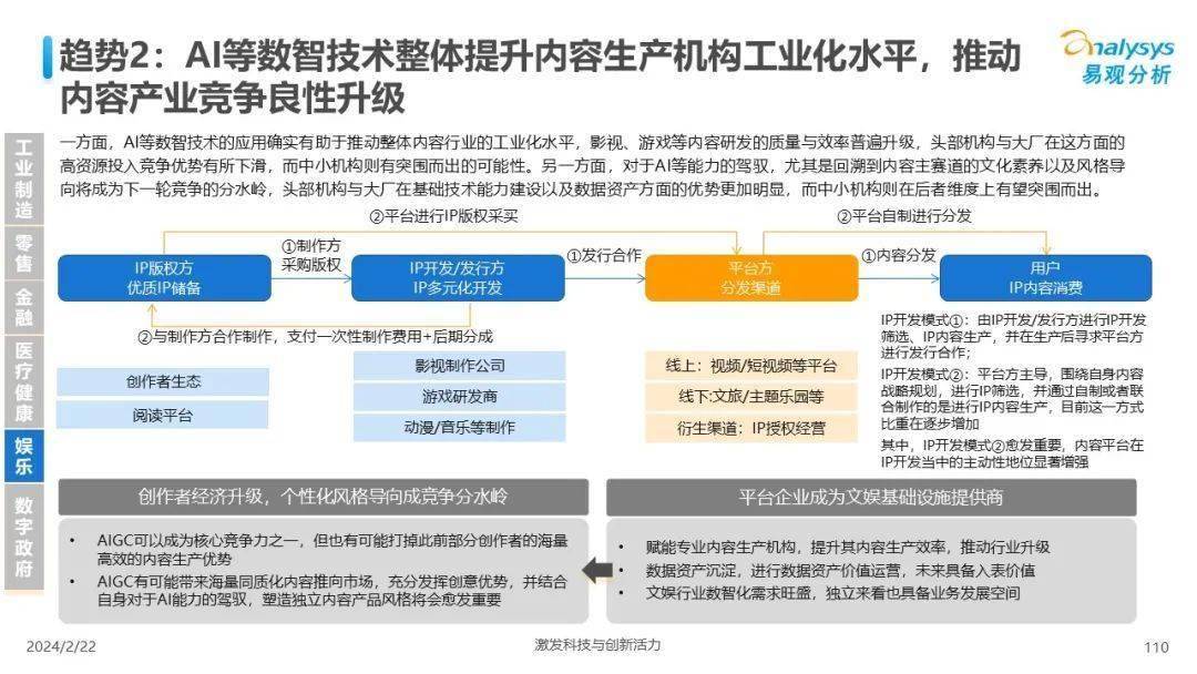 🌸【新澳门资料大全免费安装】🌸_「行业前瞻」2024-2029年中国模块电源行业发展分析